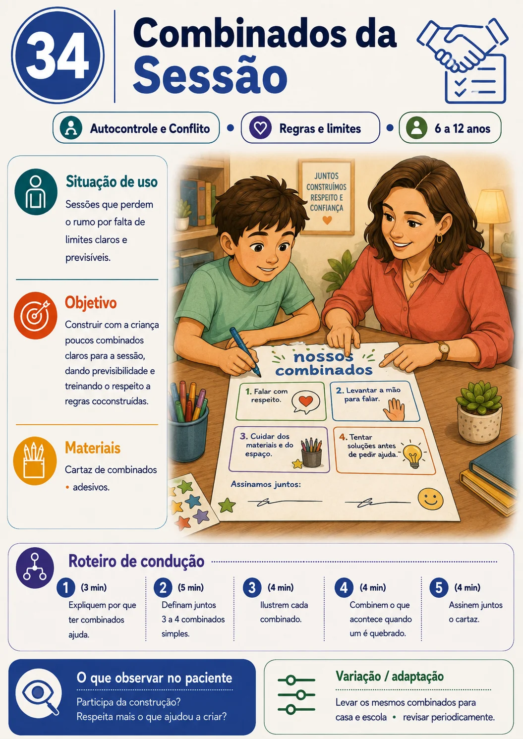 Exemplo de ficha prática para atendimento de TOD