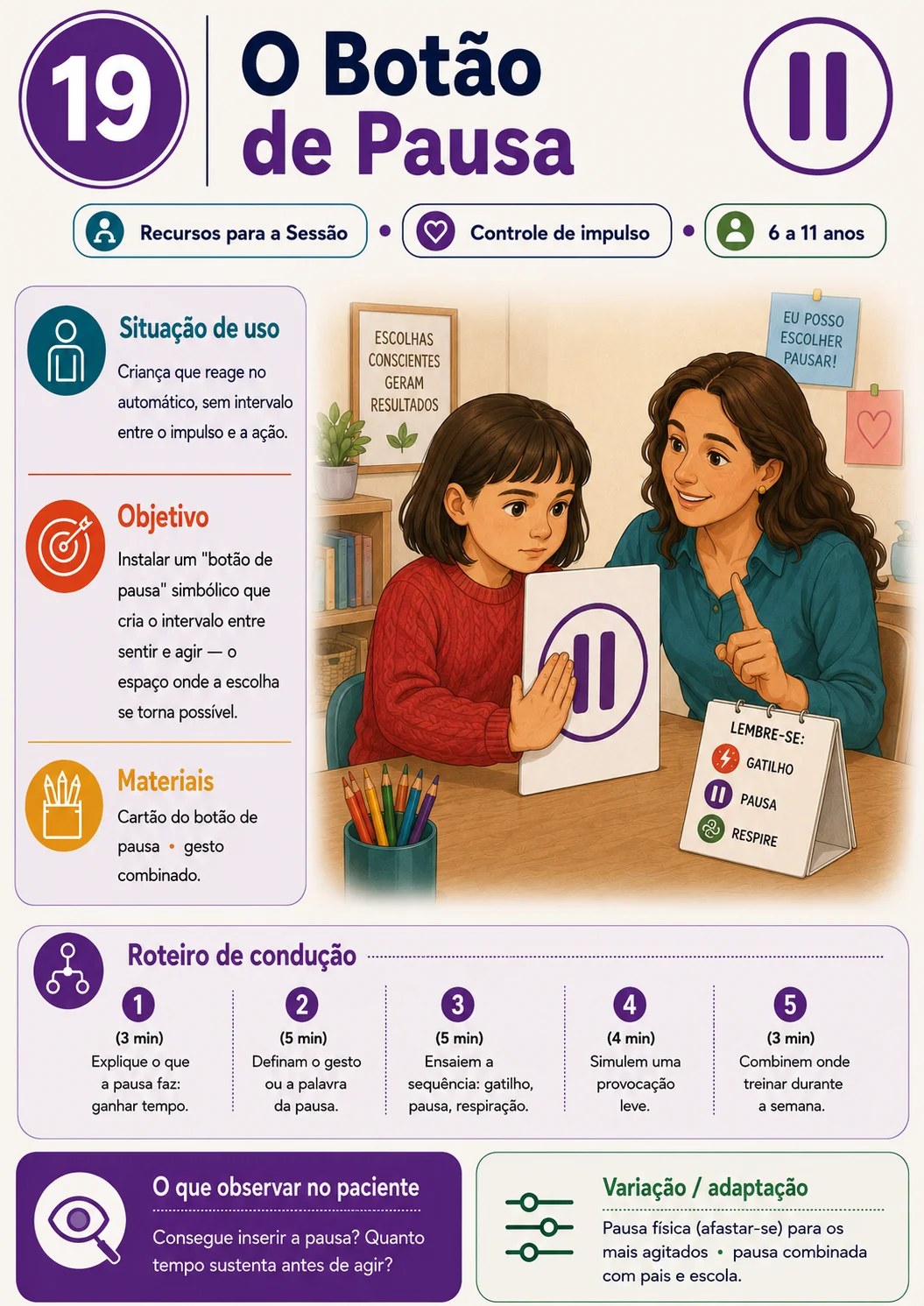 Exemplo de ficha prática para atendimento de TOD