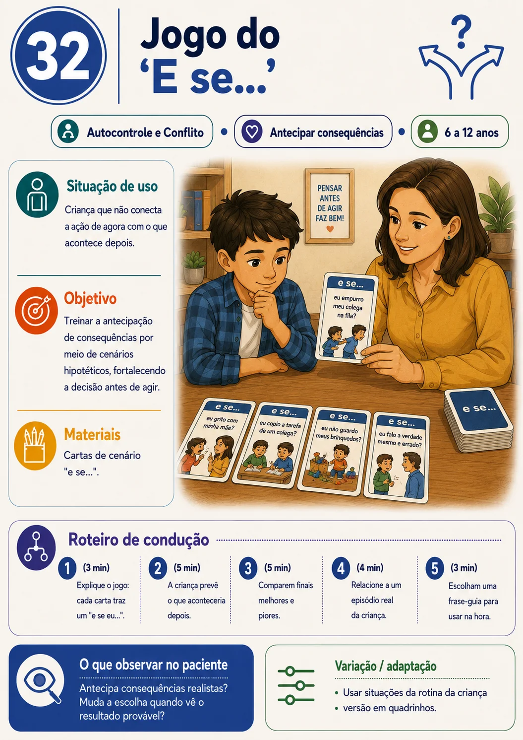 Exemplo de ficha prática para atendimento de TOD